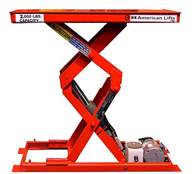 Compact scissor lift in profile